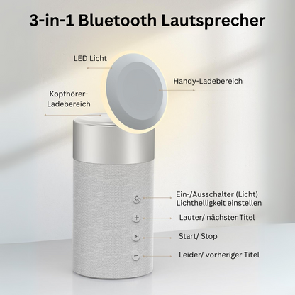 ECHOORIA MultiSound Pro